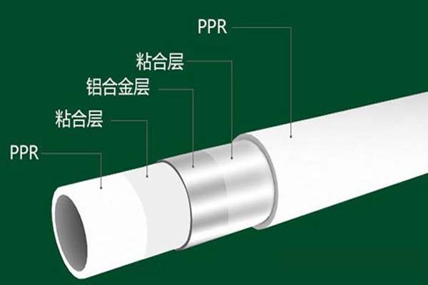 鋁塑復(fù)合管